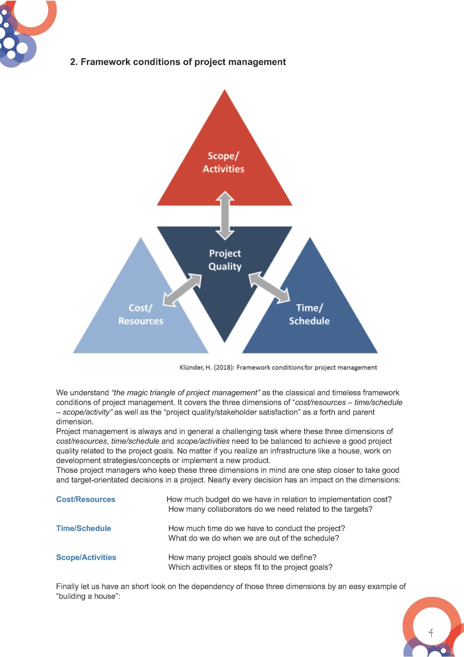 What Is Project Management For Beginners