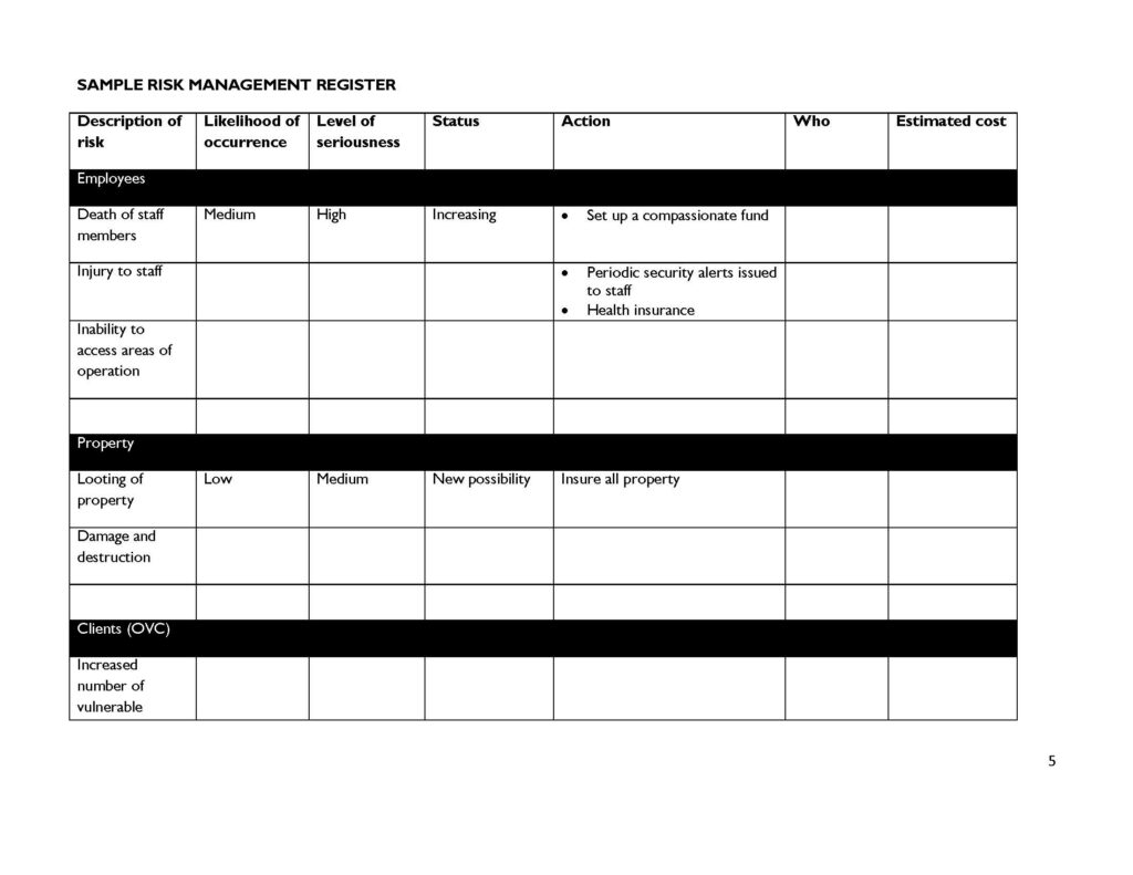 Steps in Developing a Risk Management Plan PDF - PDF Gate