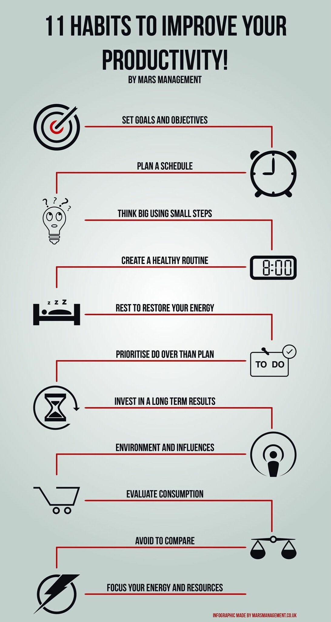 A visual list of nine habits to improve productivity, displayed as a structured graphic, emphasizing the discipline of consistent routines.