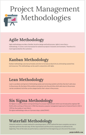 project management methodology guidebook