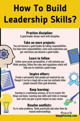 How To Improve Your Leadership And Management Skills Pdf - Pdf Gate