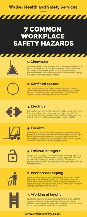 How to manage work health and safety risks - PDF Gate
