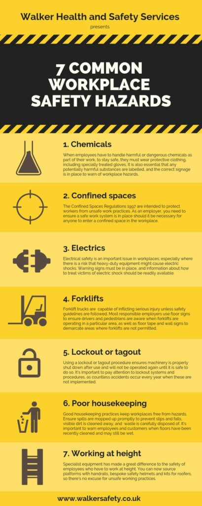 Simple Safety Risks How to manage work health and safety risks - PDF Gate