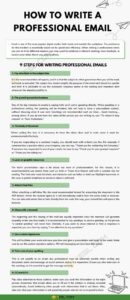 How to write a professional emails in English PDF - PDF Gate