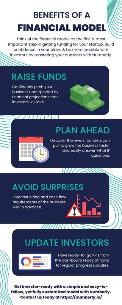 Financial Modeling Techniques using Excel pdf - PDF Gate